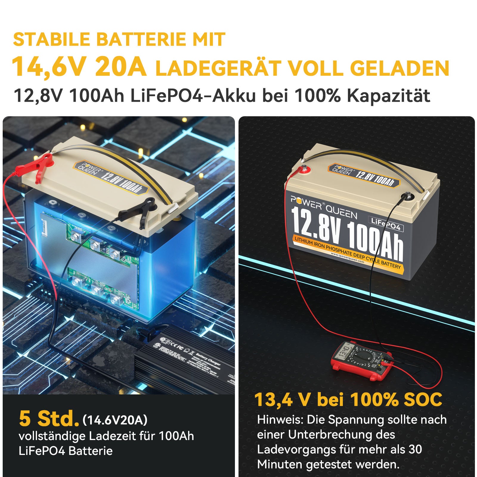  Power Queen Cargador de batería LiFePO4 de 14.6 V 20 A, cargador  de batería inteligente automático de 2 etapas y mantenimiento, cargador de  baterías de litio LiFePO4, adecuado para batería de