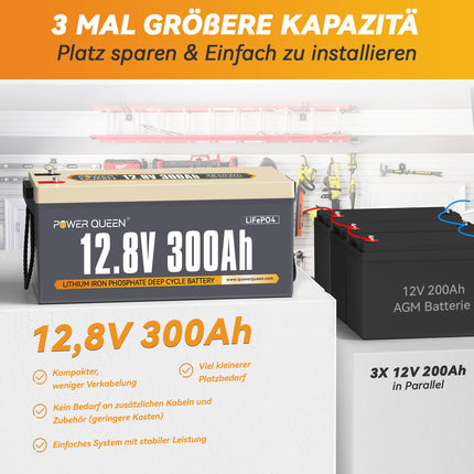 【0% VAT】Power Queen 12V 300Ah LiFePO4 battery, integrated 200A BMS