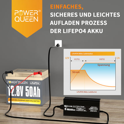 Batterie Power Queen 12V 50Ah LiFePO4 avec chargeur 14,6V 10A LiFePO4
