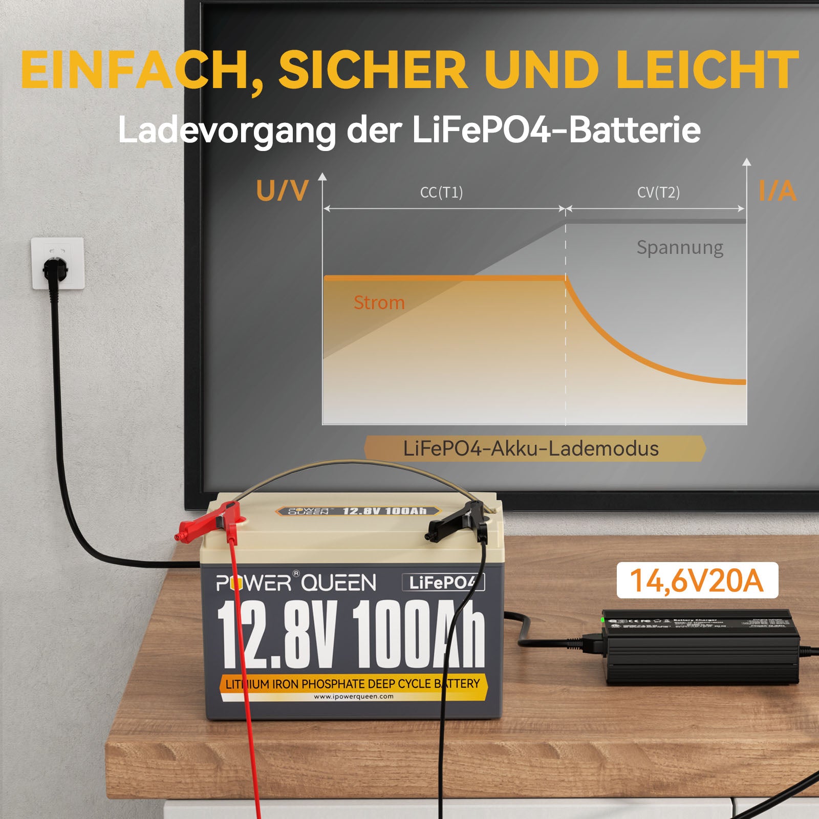 Ampere Time 14,6V LiFePO4 Batterieladegerät mit 10A Ausgangsstrom