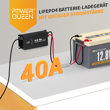 Caricabatterie Power Queen 14.6V 40A LiFePO4 senza impugnatura per batteria LiFePO4 12V