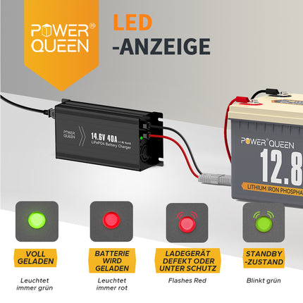 Cargador Power Queen 14.6V 40A LiFePO4 sin asa para batería 12V LiFePO4