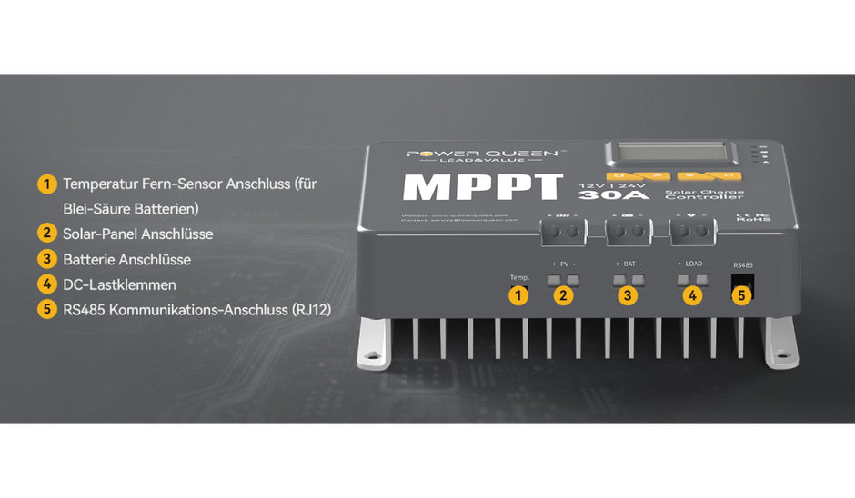 Power Queen MPPT 12/24V 30A Solarladeregler mit Bluetooth-Modul